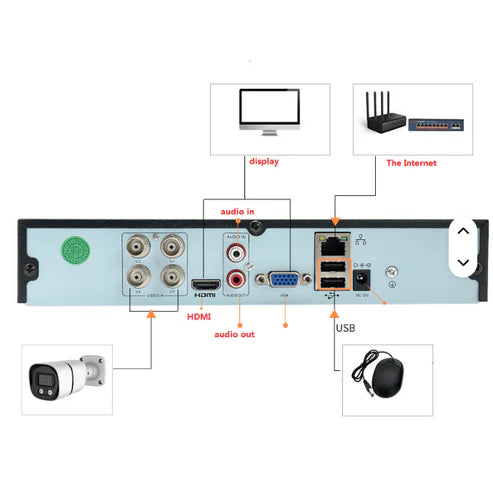 Smart H.265 Full-Color 4K Network Camera Kit